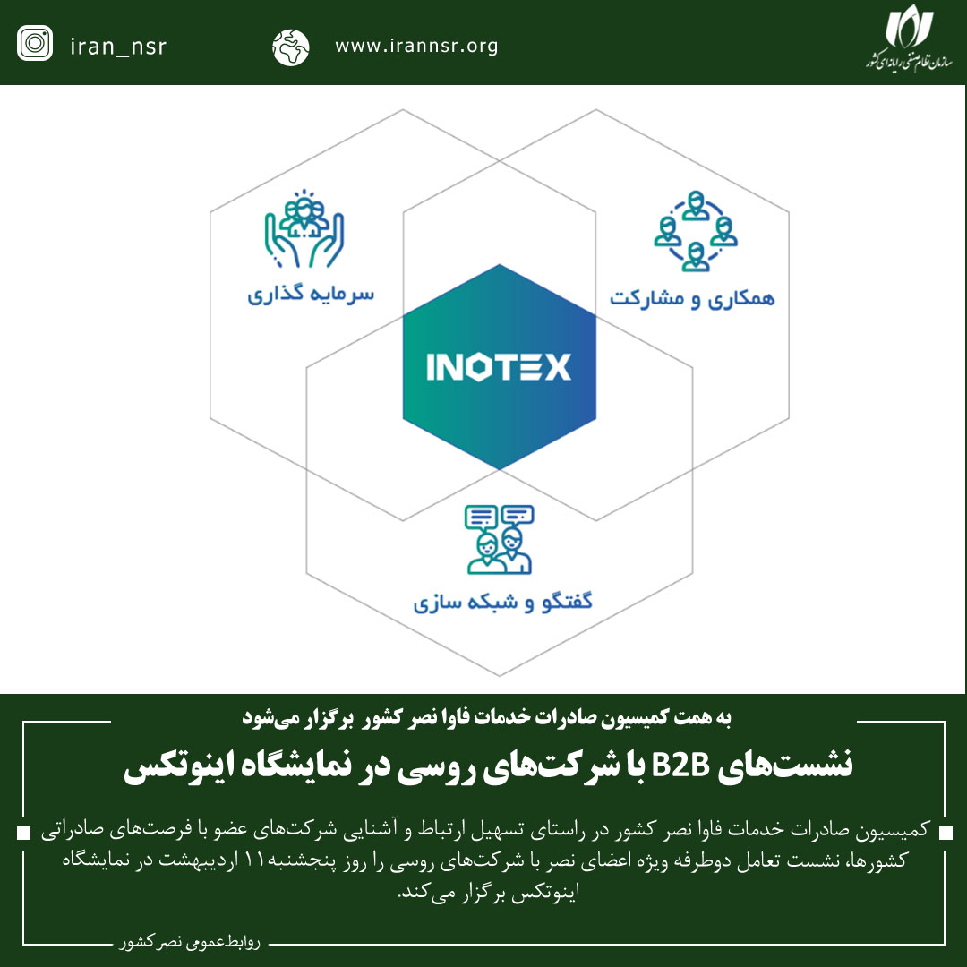 نشست‌های B2B با شرکت‌های روسی در نمایشگاه اینوتکس