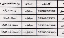 اعلام اسامی قبول شده در آزمون مشاوران