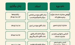 دوره‌های آموزشی «یکشنبه‌های صادراتی» از فردا آغاز می‌شود