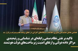 تاکید بر نقش نظام صنفی رایانه‌ای در شناسایی و رتبه‌بندی مراکز داده دولتی و ارتقای امنیت زیرساخت‌های دولت هوشمند
